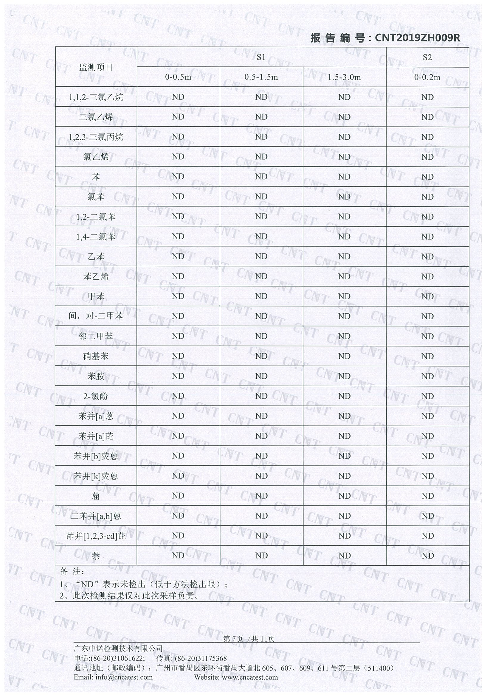 AG贵宾会·(中国游)集团首页