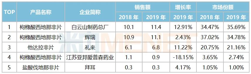 AG贵宾会·(中国游)集团首页