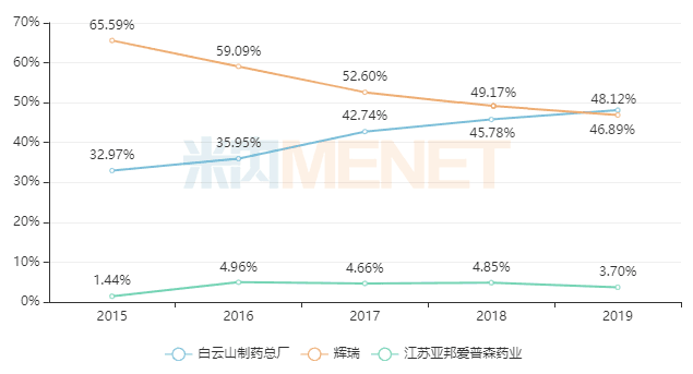 AG贵宾会·(中国游)集团首页