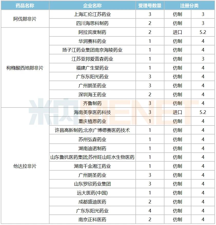 AG贵宾会·(中国游)集团首页